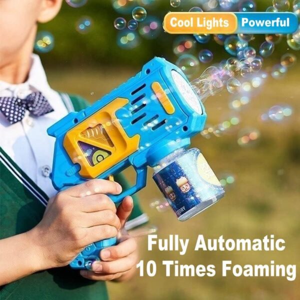 T4-333 - Automatic Bubble Gun - Image 4